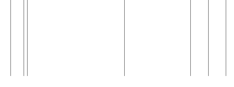 Barogramm